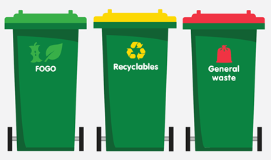 Your three kerbside bins will stay the same size.